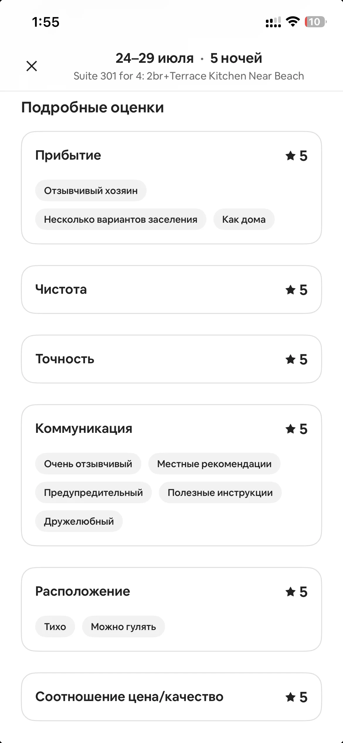 Airbnb detailed ratings for Suite 301, five stars in every category